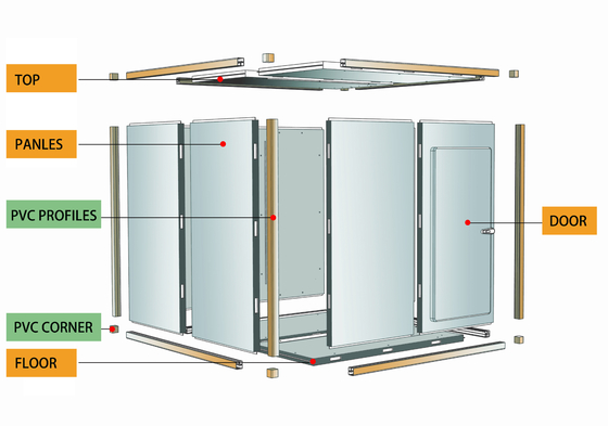 PVC Extrusion Cold Room Profiles Polyurethane Foaming Filling Modular